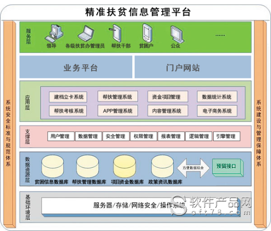 1792491881110033275.png 精准扶贫2.png